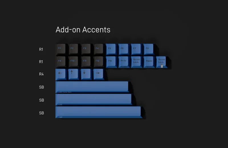 Addon_Accents.png
