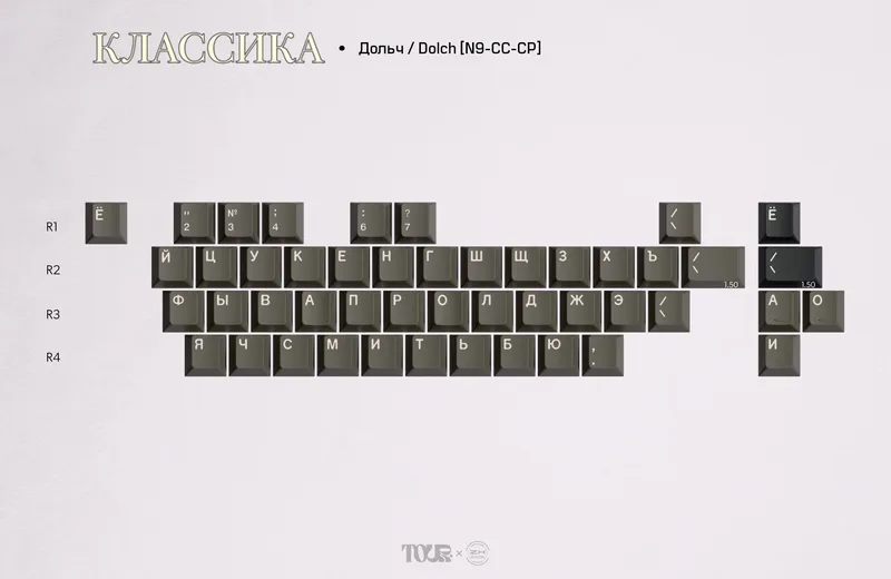 GMK_Classic_-_Dolch_Kit.jpg