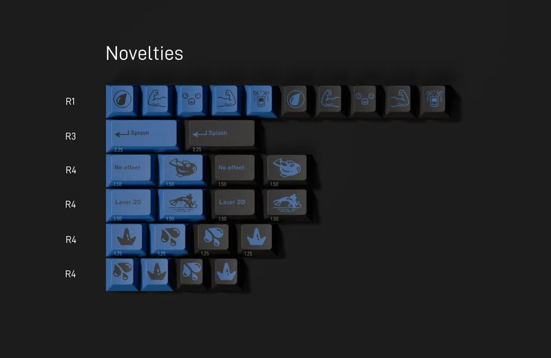 Novelties_7b6a922a-e4b4-4378-900d-41d3ad42e5e4.png