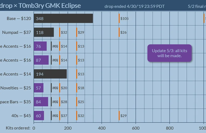 XZo1F2n.png