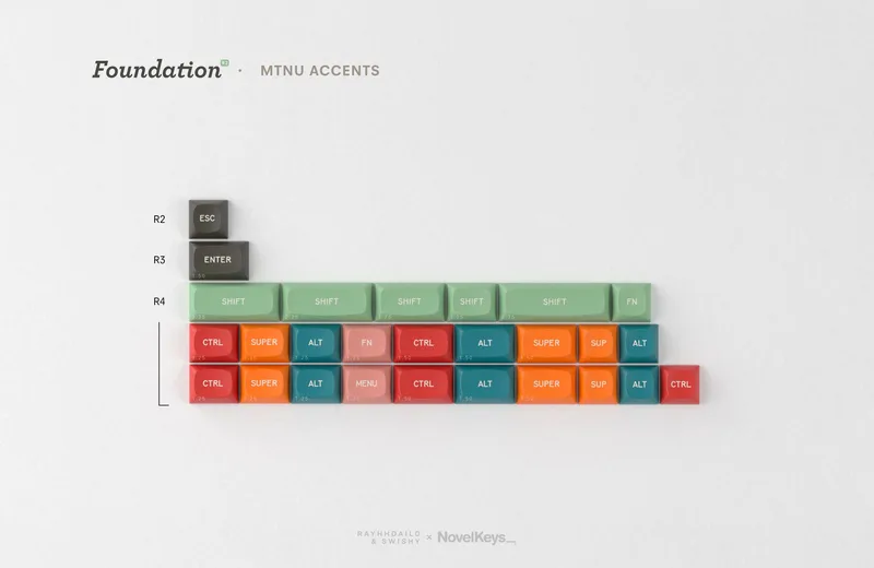 MTNU_Accents.jpg
