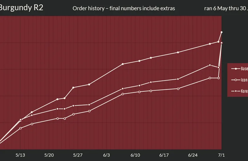 history.png