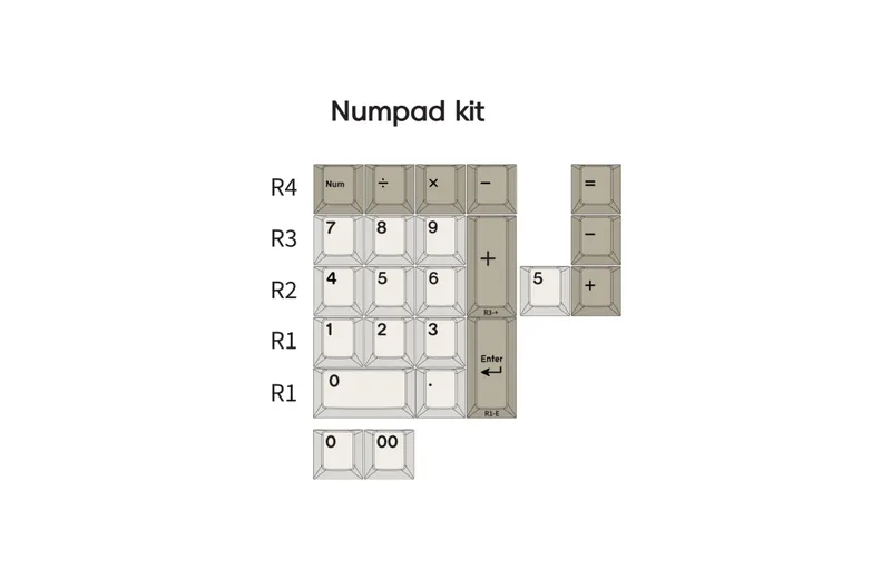 Numpad.webp
