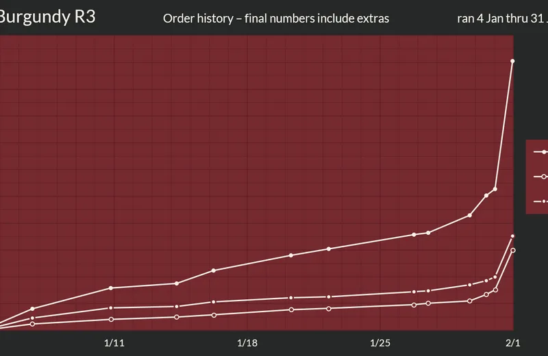 history.png
