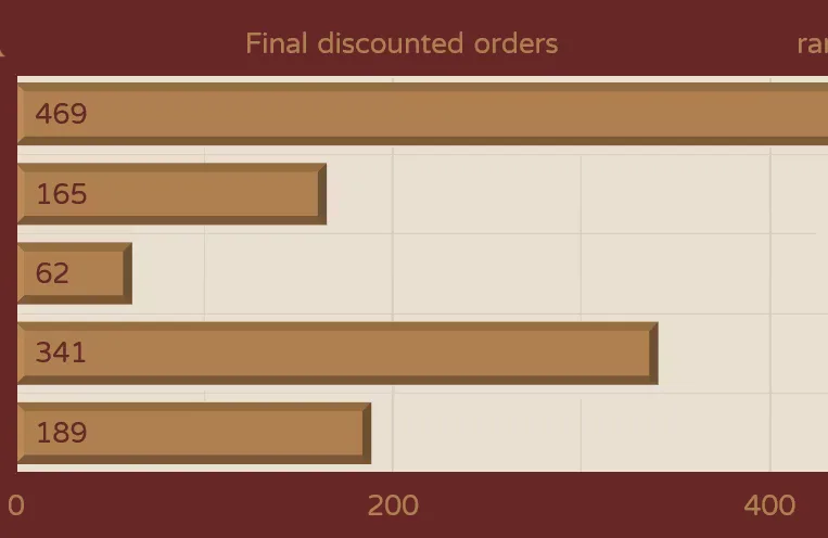 1626365624893.326865919689549113210402-GMKspartaOrders210604final2.png