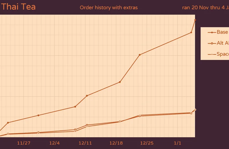 GMKthai-Tea-Progress210104fin-Yext-V2.png