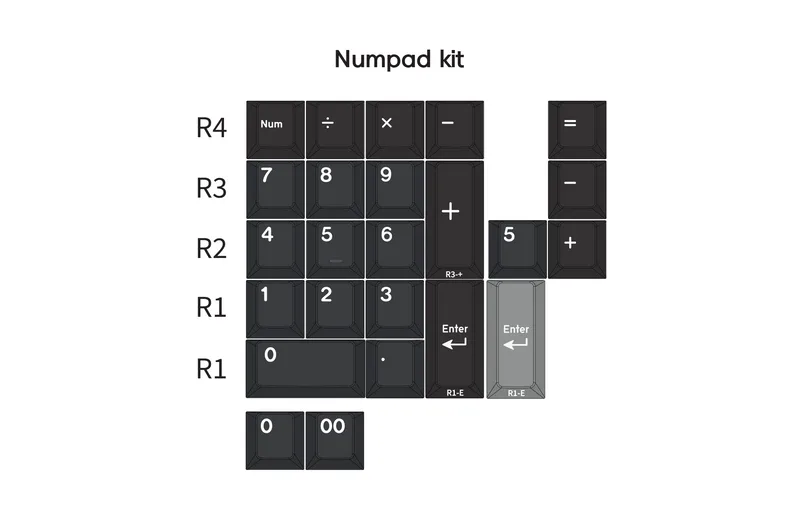 Euler num.png