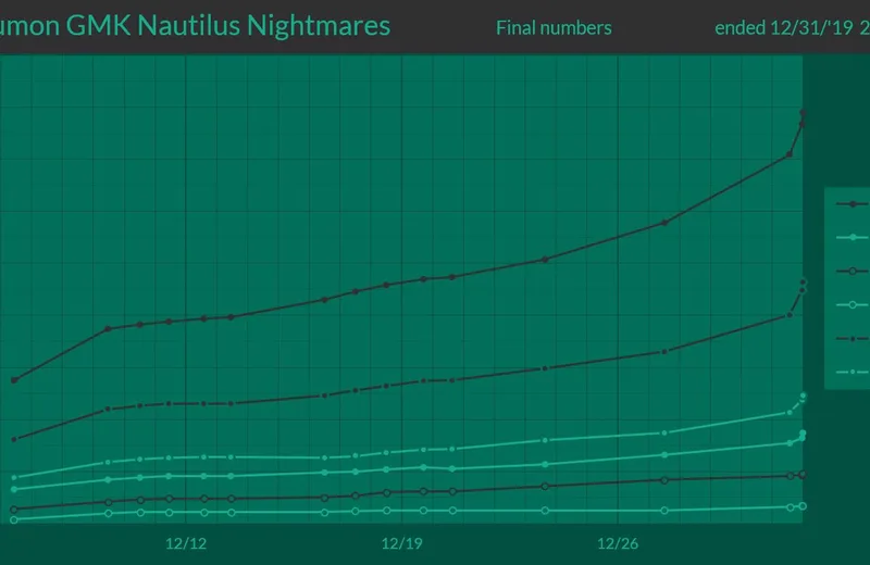 1578615099184.738815045315993491209926-GMKnautNightHistory191231final.jpg.jpg