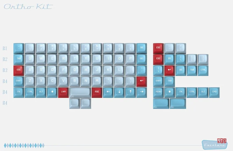 sodLiBCmSwiA4DZjci16_3 - Ortho Kit.jpg.jpg