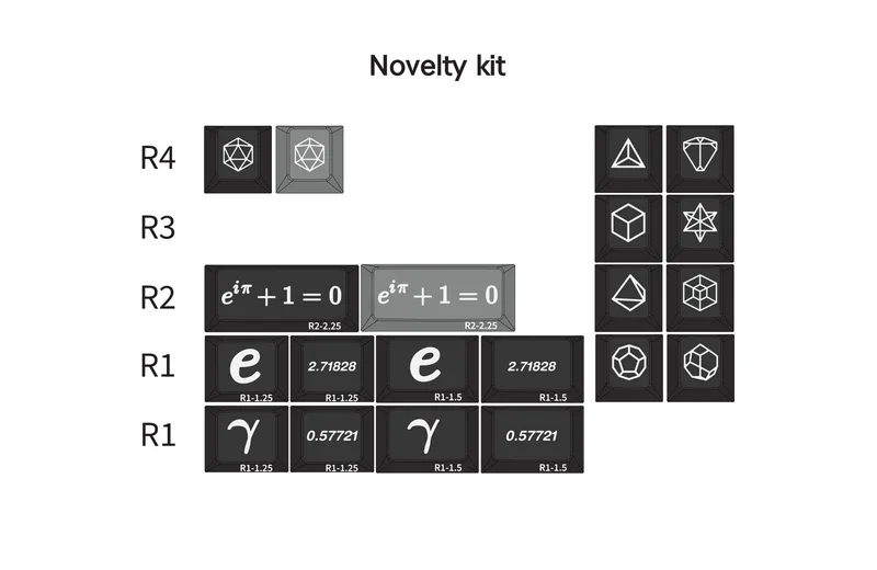 Euler novelty.png
