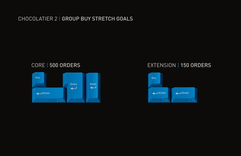 ZAMBUMON-GMK_CHOCOLATIER_2-KLC_KR-03-PRODUCT-KIT_03-STRETCH_GOALS_2.jpg