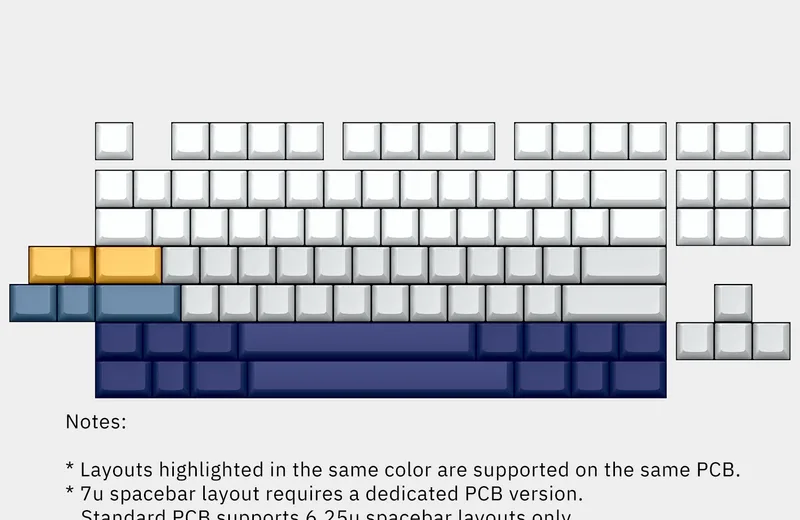smurve80_layout.png