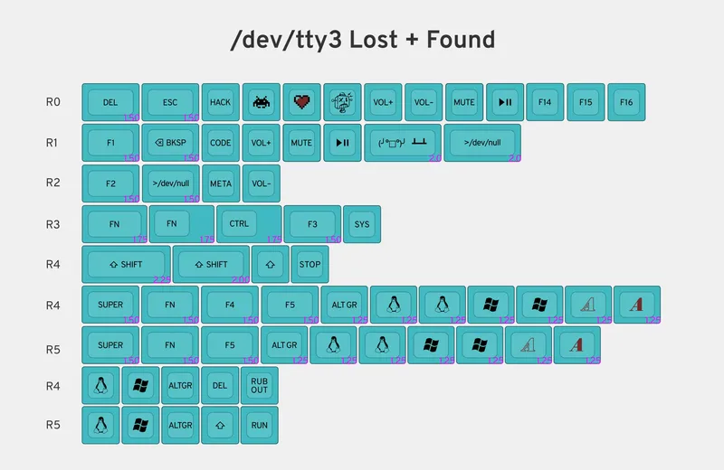Z9x7plCQ6iqv2pC5WT0H_06 lost found triumph.jpg