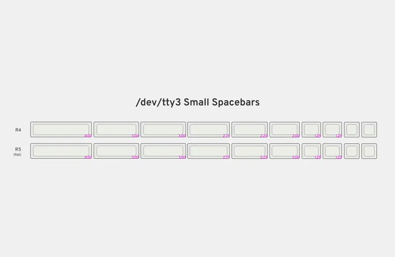 YX4UvXL4RFyaBlJr4YBj_15 Small Spacebars.jpg