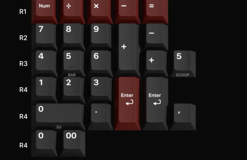 KAP-Grey-Alert-Numpad-Kit.jpg.webp