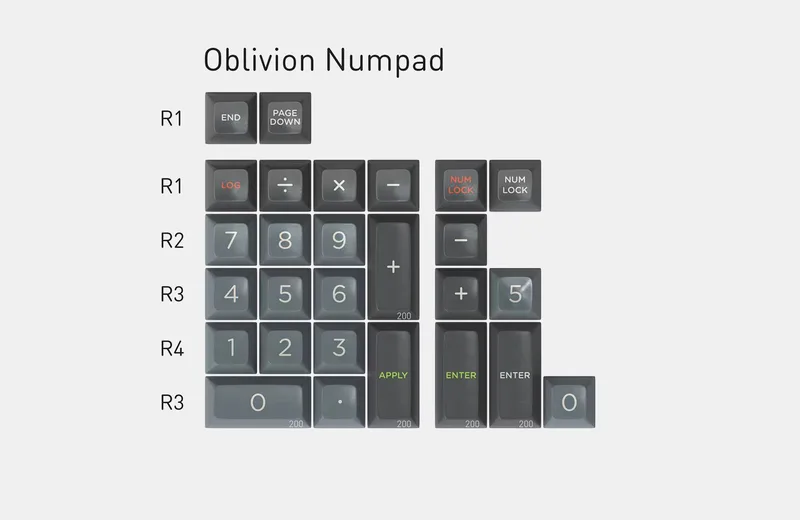 coWBbdS3ej5DhkAzeDwQ_sa_oblivion_v2_kit_08_oblivion_numpad.jpg.jpg
