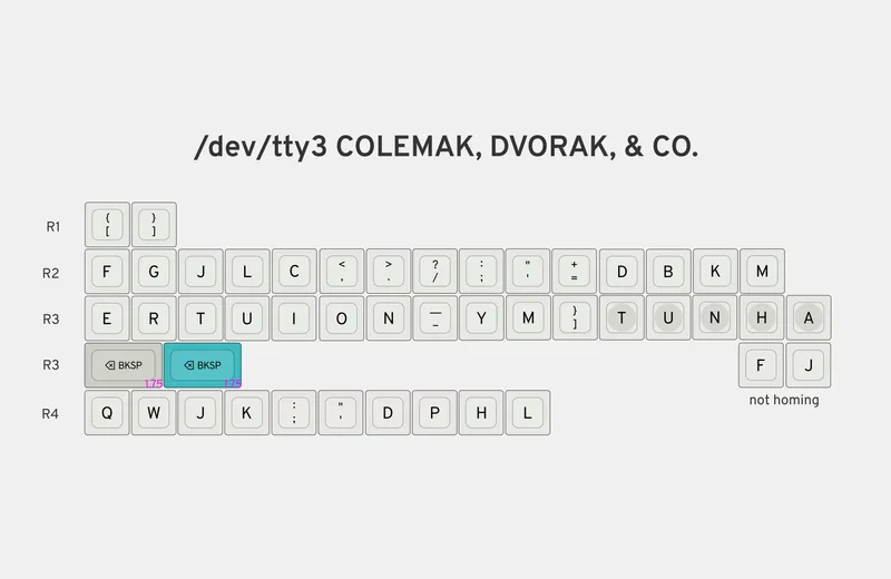 0LaEyoz6QnucDCkQzXOW_10 Colemak.jpg