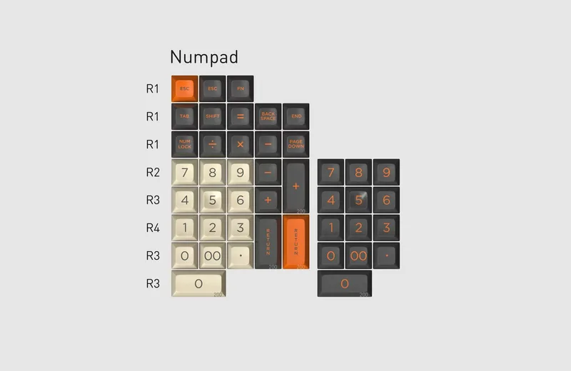 wMVpwVlSEm47movNKDwq_09 numpad.jpg.jpg