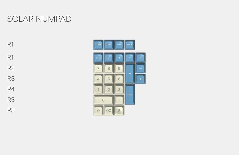 SO6yn8RkRYqSmAvjrs5h_7 - solar numpad.jpg.jpg