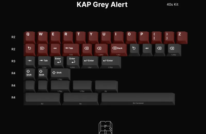 KAP-Grey-Alert-40s-Kit.jpg.webp