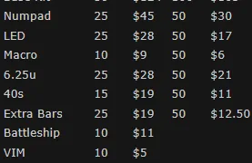 dcs_solar_green_pricing_reduction.png