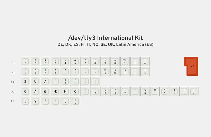 N0nMMj8WShOYqqeL4GYd_11 International Kit.jpg