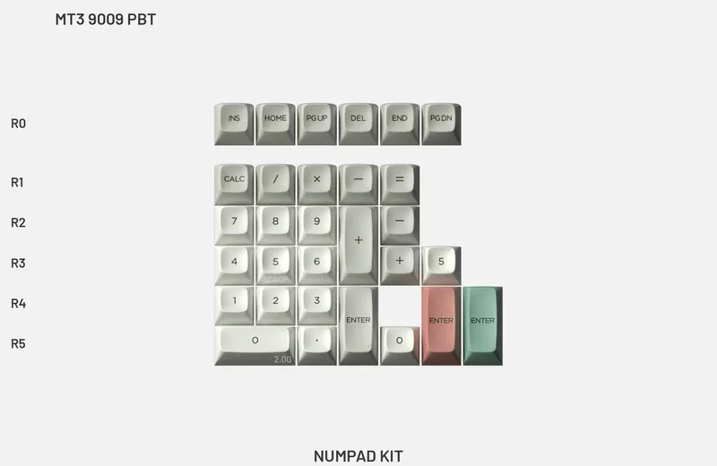 CMvtOvlbSsK8LItOVSMM_MT3 9009 PBT - Numpad Kit.jpg.jpg