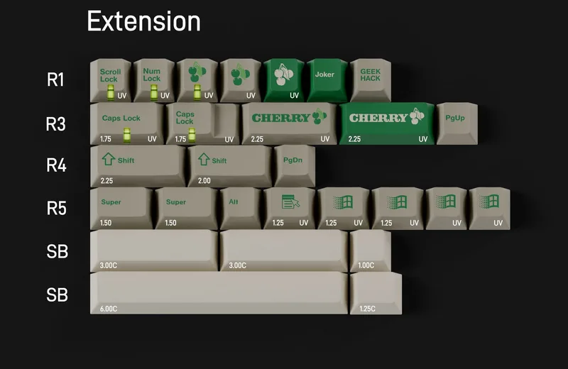 GMK_GA_Extension.jpg