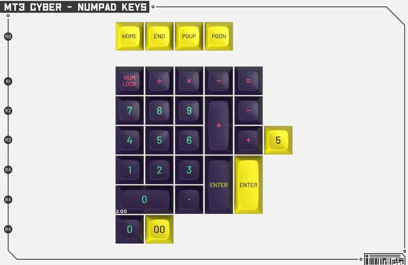ZhQw9EV7TQiDiZQ7SqGr_2 - numpad keys.jpg.jpg