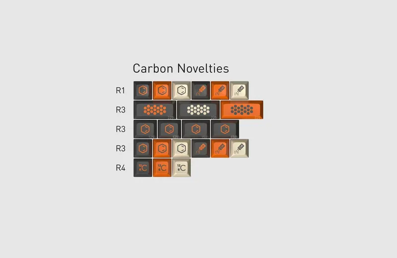 HDa0YOJnToSOyRY86tyw_13 carbon novelties.jpg.jpg