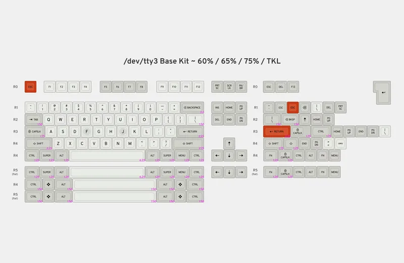 jfJOKpF3S7TSxKGuP6sR_01 Base kit.jpg