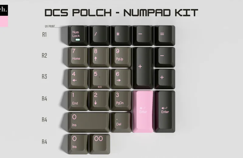 2026.02.20_DCS_Polch_Numpad_Kit_Render_Annotated.jpg