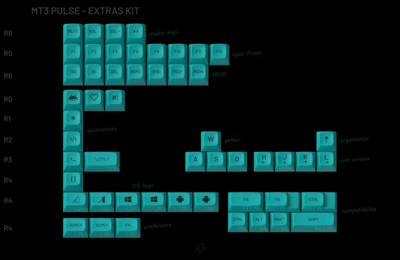 mJlufWAQTRKCT4dJSGm4_MT3 Pulse - Extras Kit.jpg.jpg