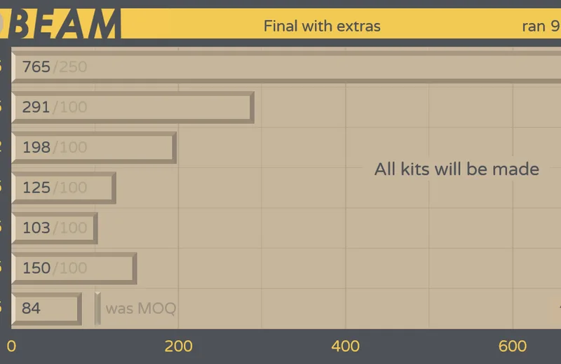 r-GMKmudbeam-Status201030fin-Yext.png