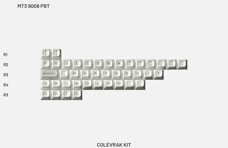 48cAp13TFWazDBDn1Cww_MT3 9009 PBT - Colevrak Kit.jpg.jpg