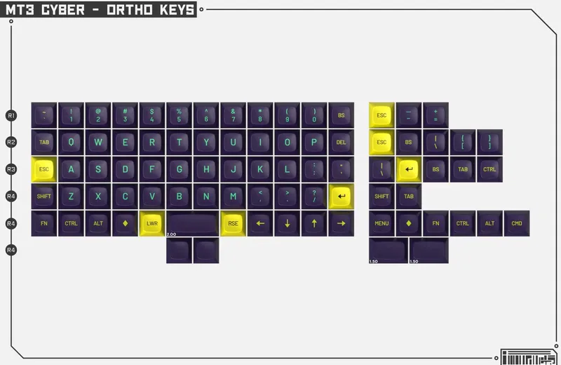 oEYMHLRnSRjdTivHETAz_4 - ortho keys.jpg.jpg