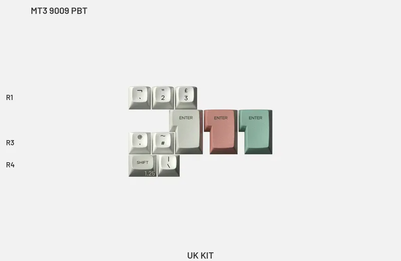 2qktPHuURyG2E5cyxx1u_MT3 9009 PBT - UK Kit.jpg.jpg