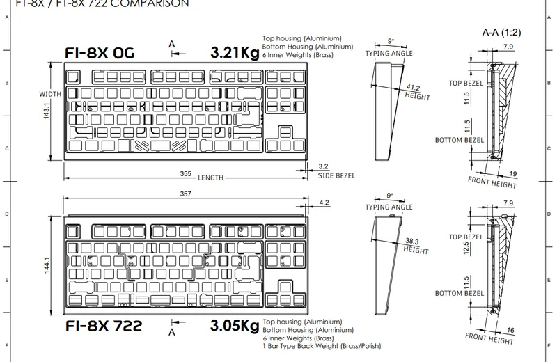 f1-8x-variant.png