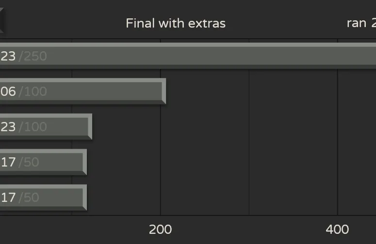 GMKtera-Drive-Orders220222fin-Yext.png