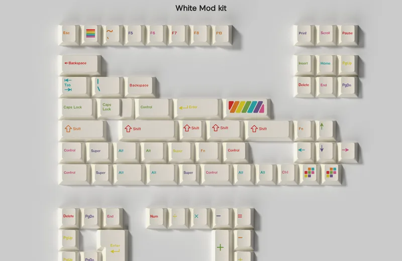 SWG Rainbow Alert_White mods_Kit_MiKeyDigit (1).jpg