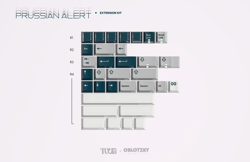 GMK_CYL_Prussian_Alert_-_Extension_Kit.jpg