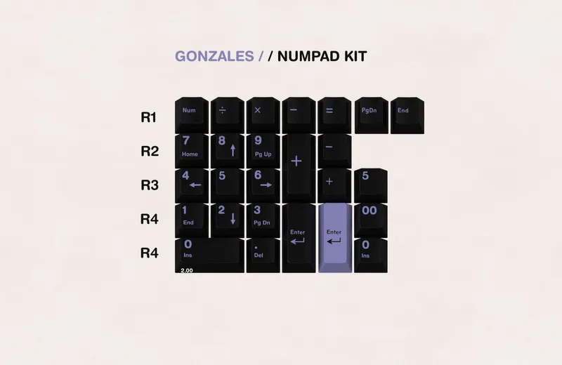 gonzales-numpad-1.jpg