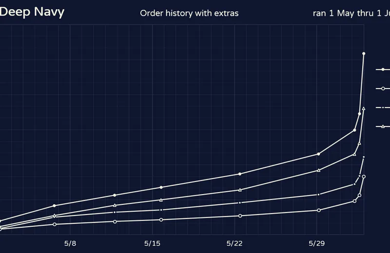 GMKdeep-Navy-Progress200605with-Ext.png
