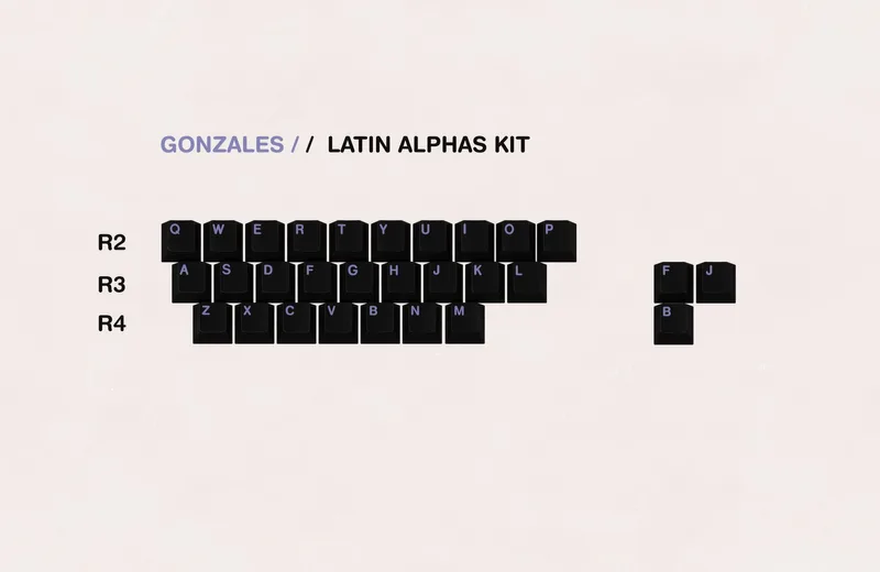 gonzales-latin-alpha-1.jpg
