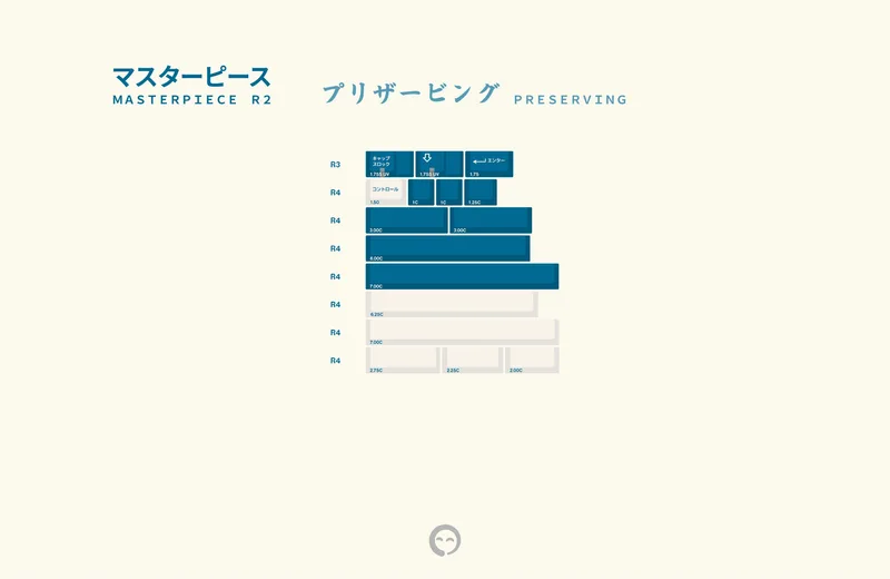 Preserving.jpg