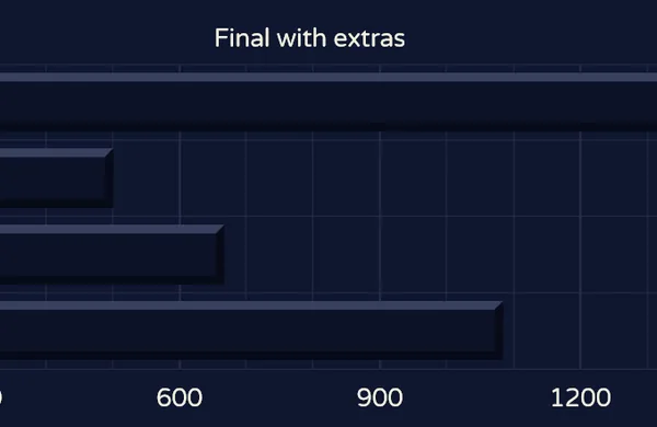 GMKdeep-Navy-Status200605with-Ext.png