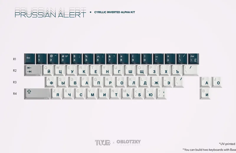 GMK_CYL_Prussian_Alert_-_Alpha_Kit.jpg