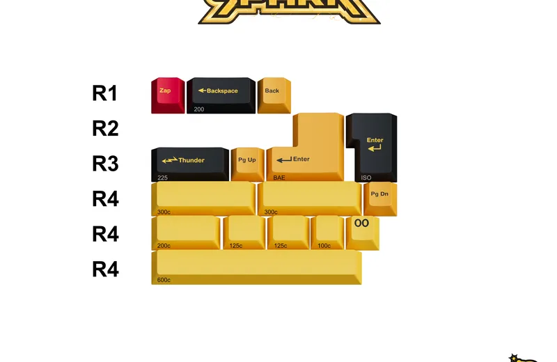 GMK_Spark_ExtensionsMay.jpg