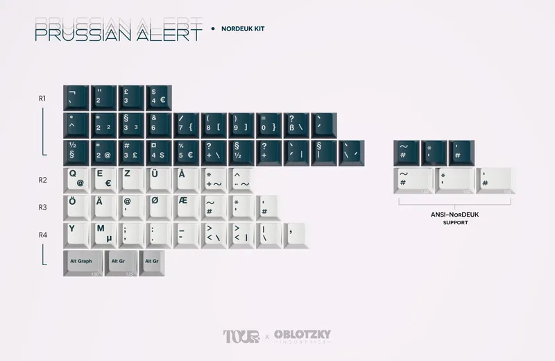 GMK_CYL_Prussian_Alert_-_NorDEUK_Kit.jpg