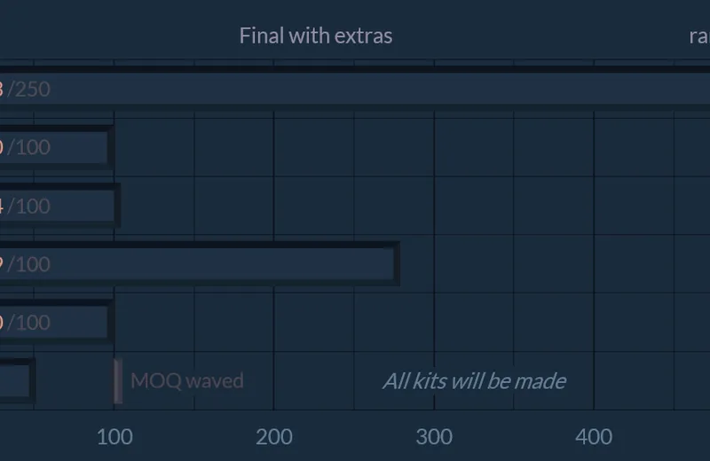 GMKfirefly-Status191101fin-Yext1.png